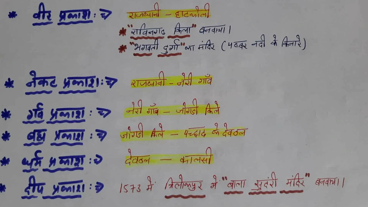 ##HP GK##History of Sirmaur distt##सिरमौर का इतिहास##HP GK Distt wise##SIRMAUR DISTT HISTORY##