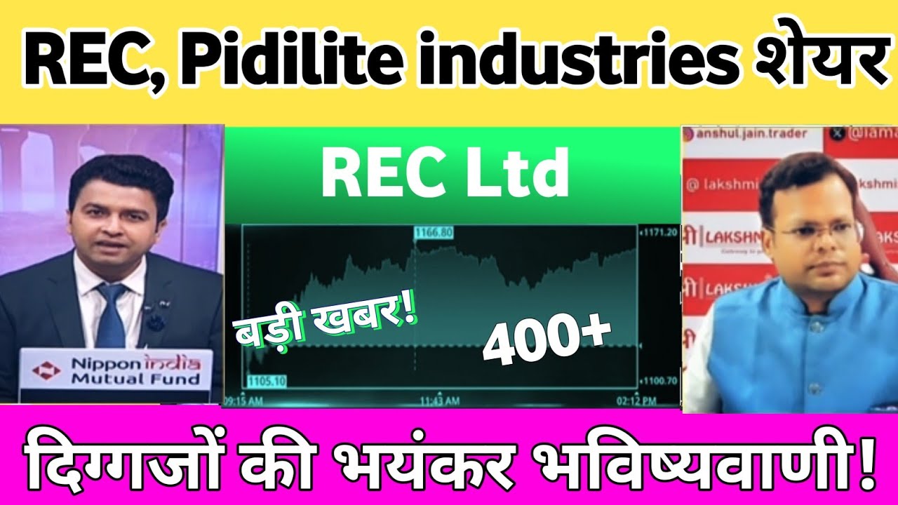 REC ltd share latest news | Pidilite industries share latest news today | pidilite share latest news