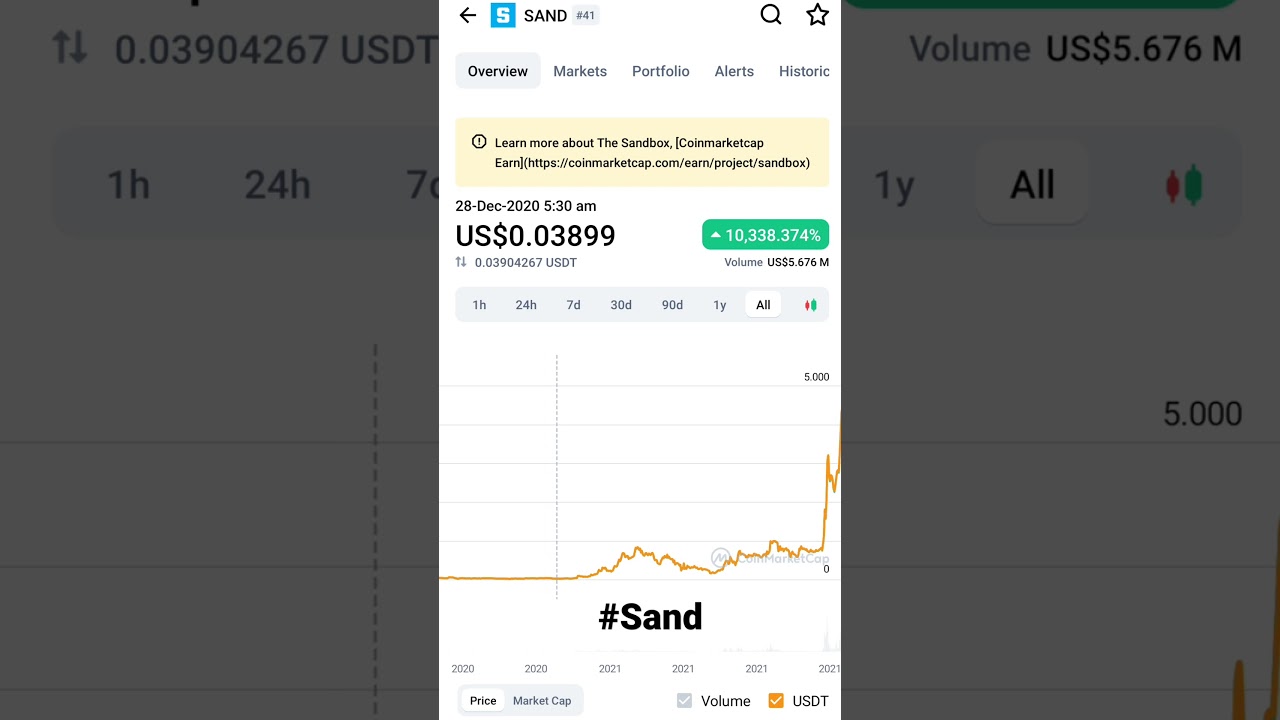 #SAND #META #SANDBOX #METAVERSE #MANA #BTC #ALTCOIN #HODL #cryptocurrency #crypto #ATH #Sandverse