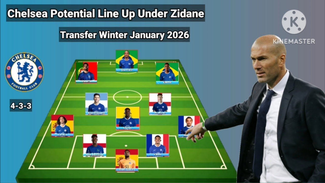 Chelsea Potential Line Up With Zidane ~ Transfer Winter January 2026 ~ Update Today