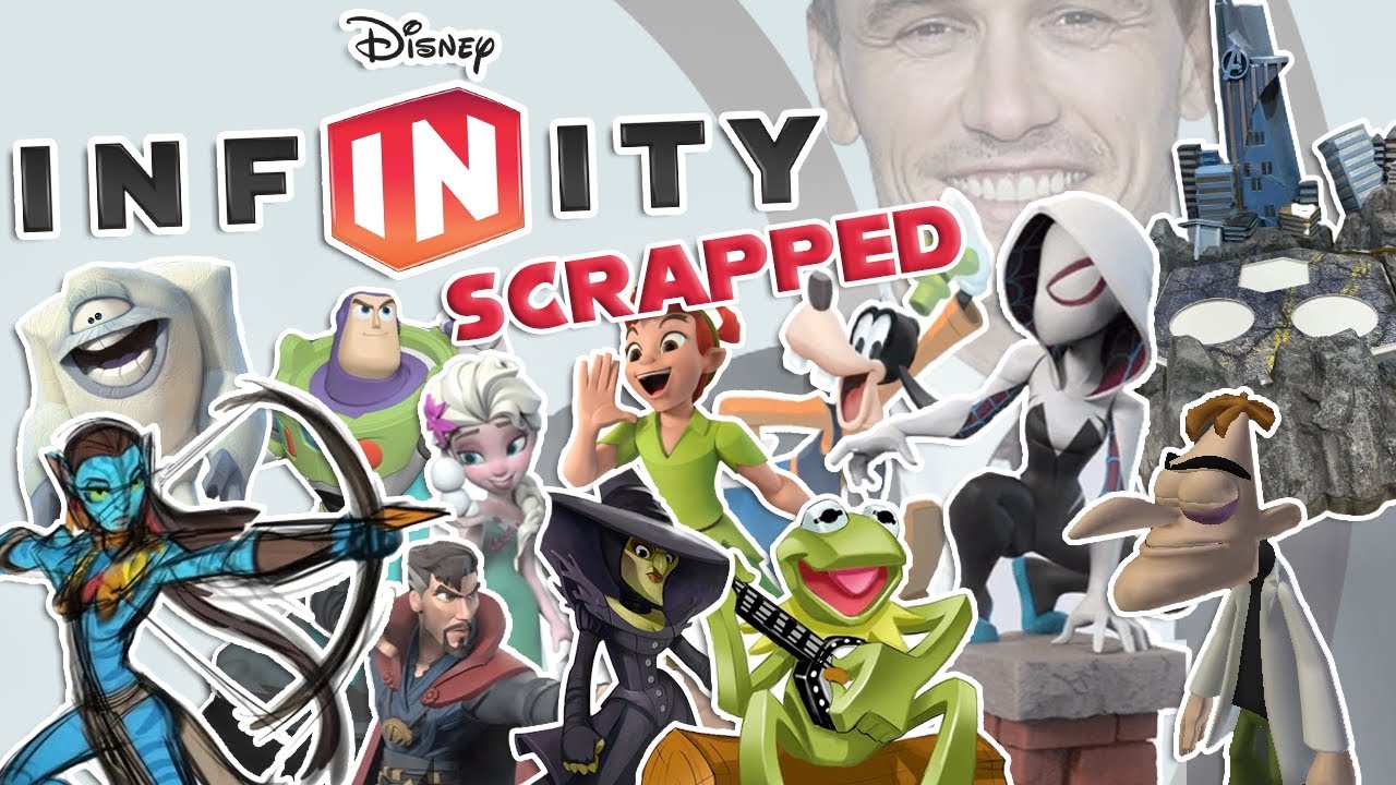 Взгляд на отмененный и вырезанный контент Disney Infinity!