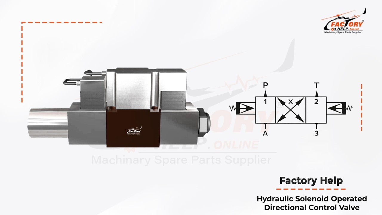Factory Help - Hydraulic Solenoid Operated Directional Control Valve
