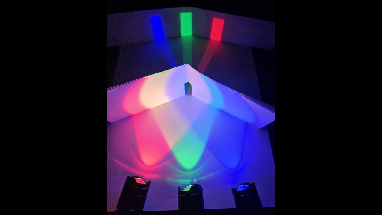 RGB and CMY with colored lights and shadows