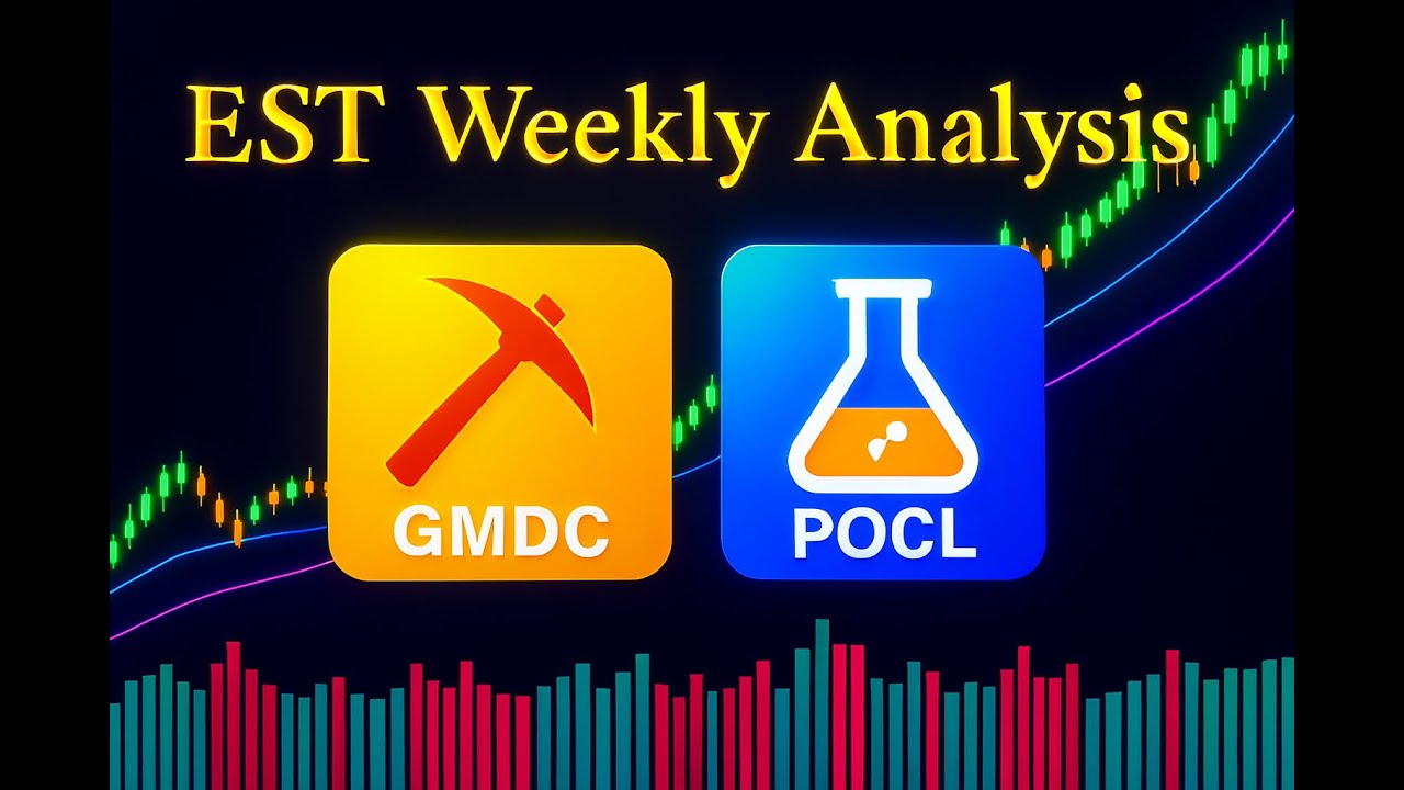 EST's Weekly Analysis | 15-Sep-25 |