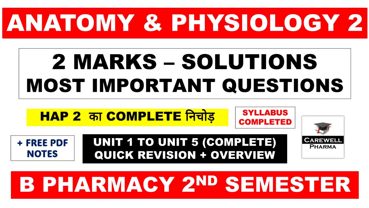 2 Marks Solutions || Hap 2nd Semester important questions || Hap 2 important questions || Carewell