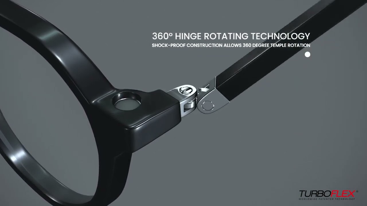 Introducing the TurboFlex