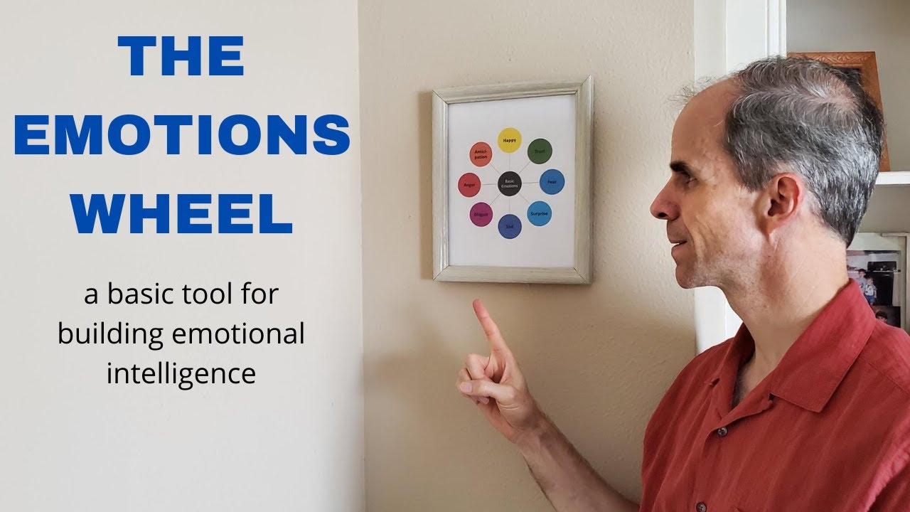 The Emotions Wheel - a basic tool to build emotional intelligence in leadership