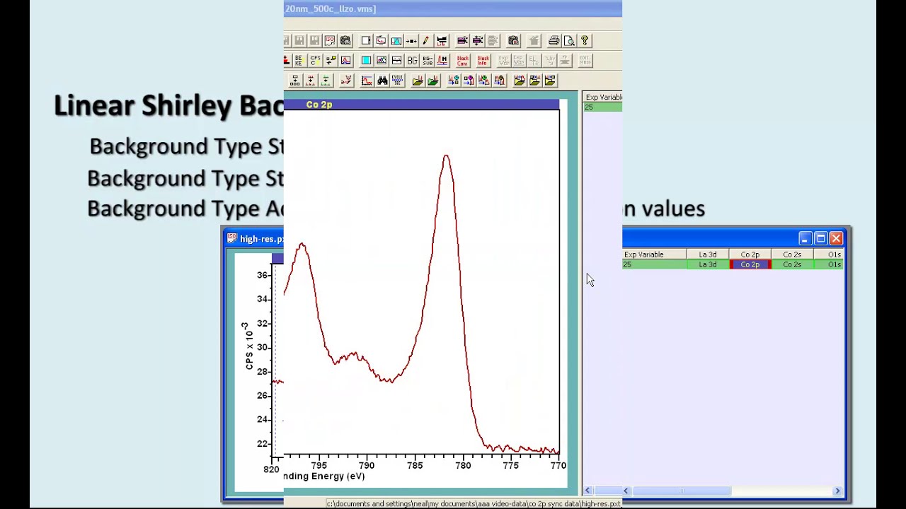 L Shirley Background Type in CasaXPS