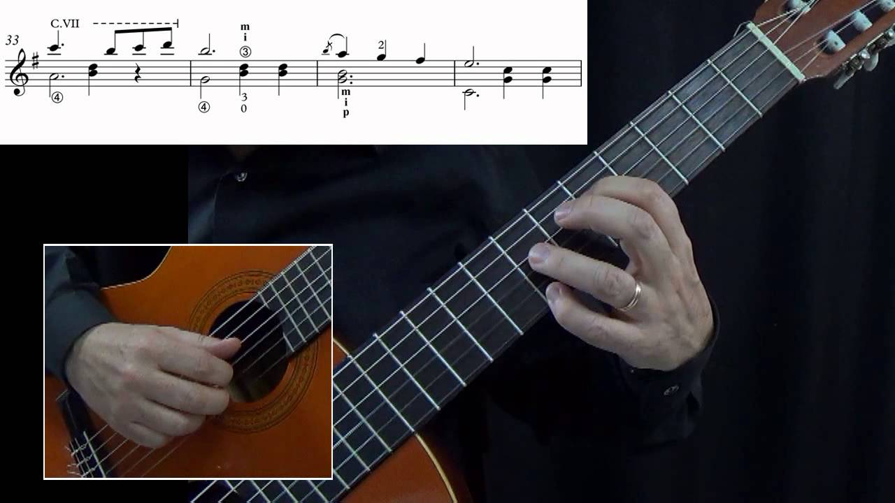 Mi favorita Mazurca para Guitarra Clásica