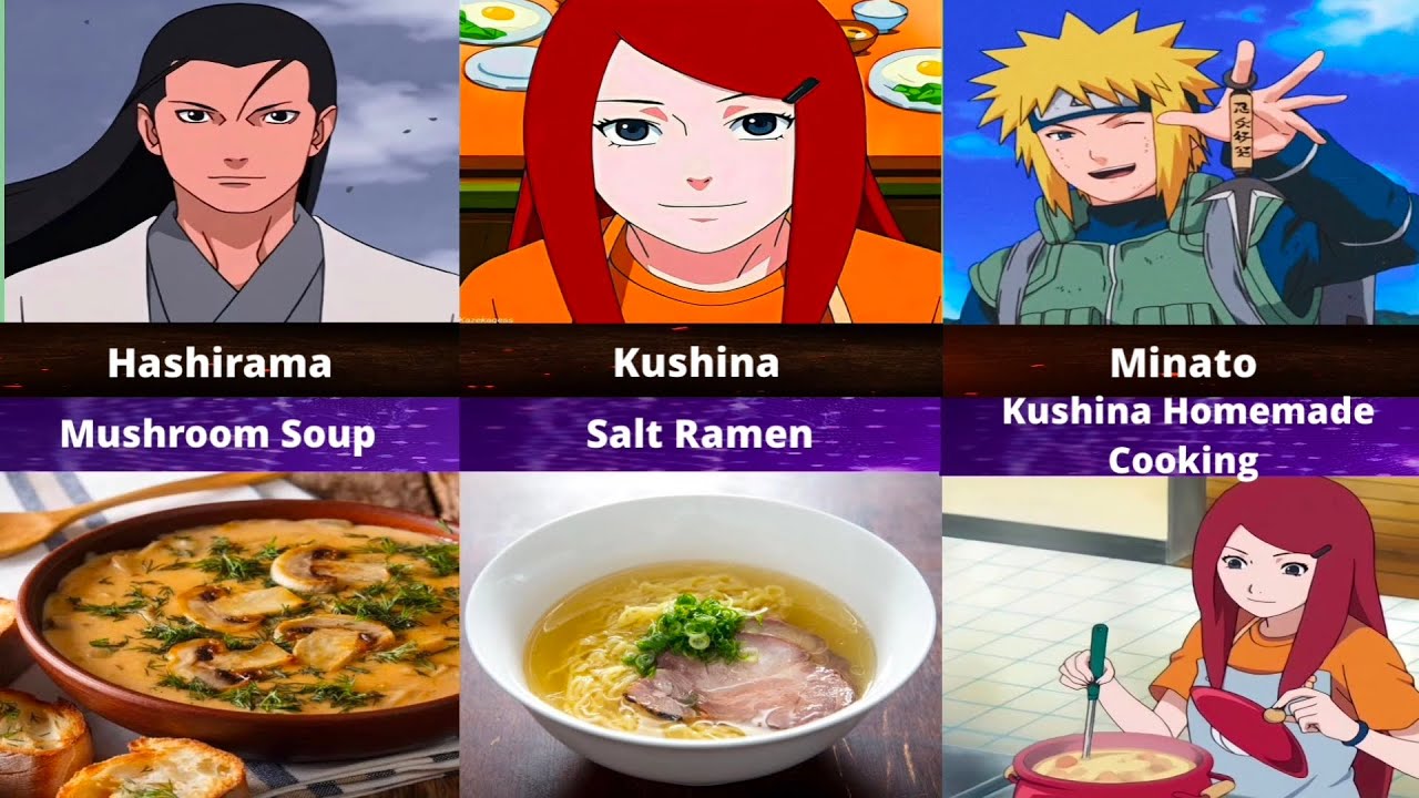 Favourite Food Of Naruto Character's ! @anime_fan_one