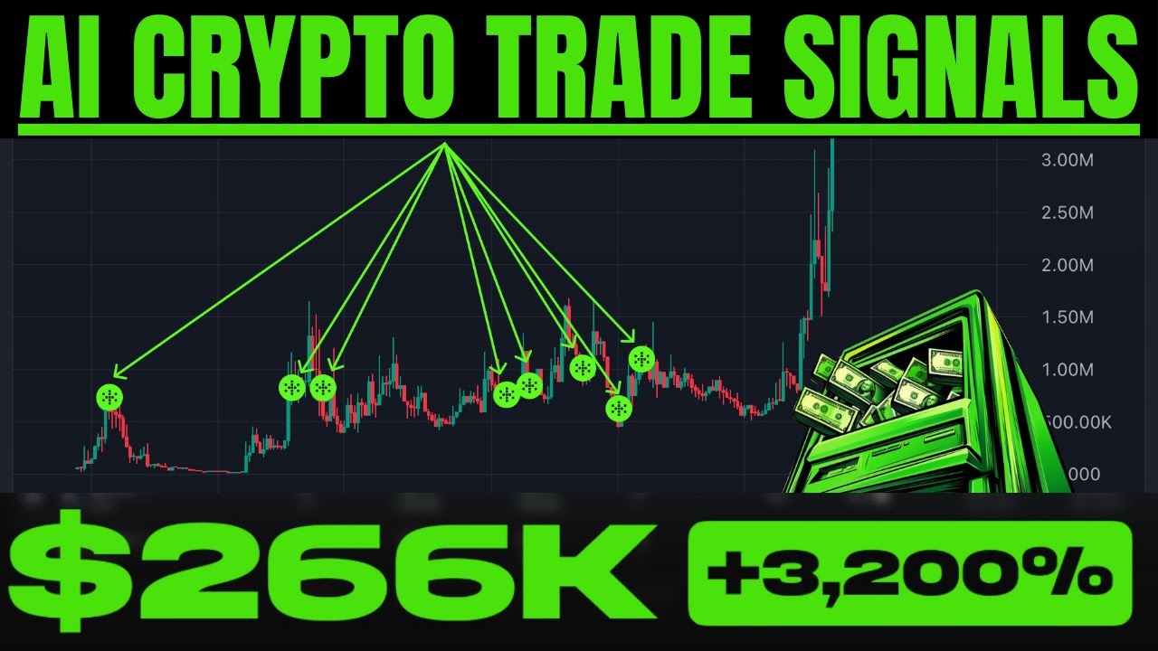 Using ATM Signals To Predict BIG Crypto Pumps
