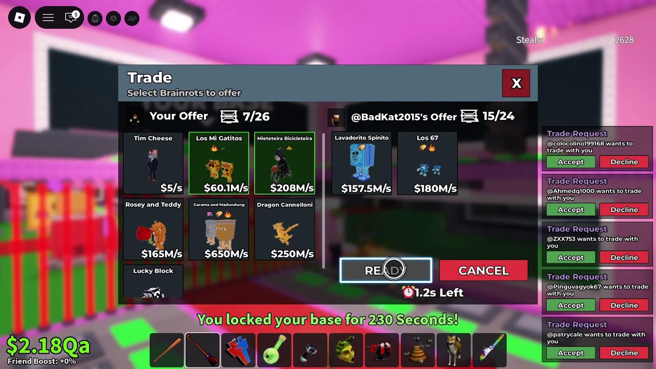 Sab trading live