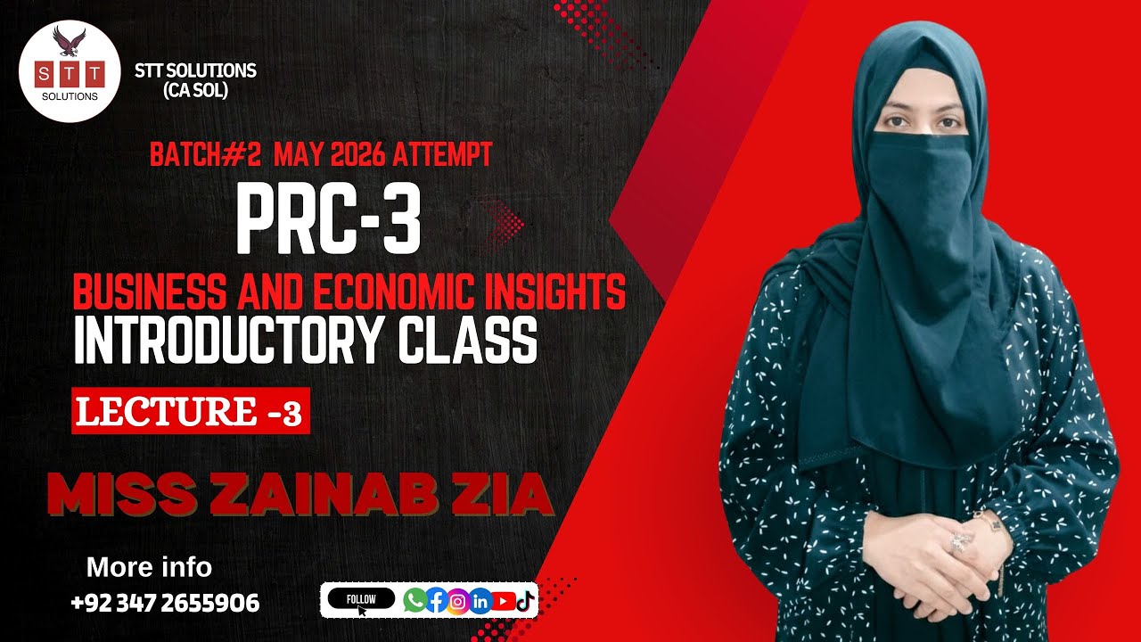 PRC-3 Business and Economic Insights INTRODUCTORY CLASS 03 MISS Zainab Zia