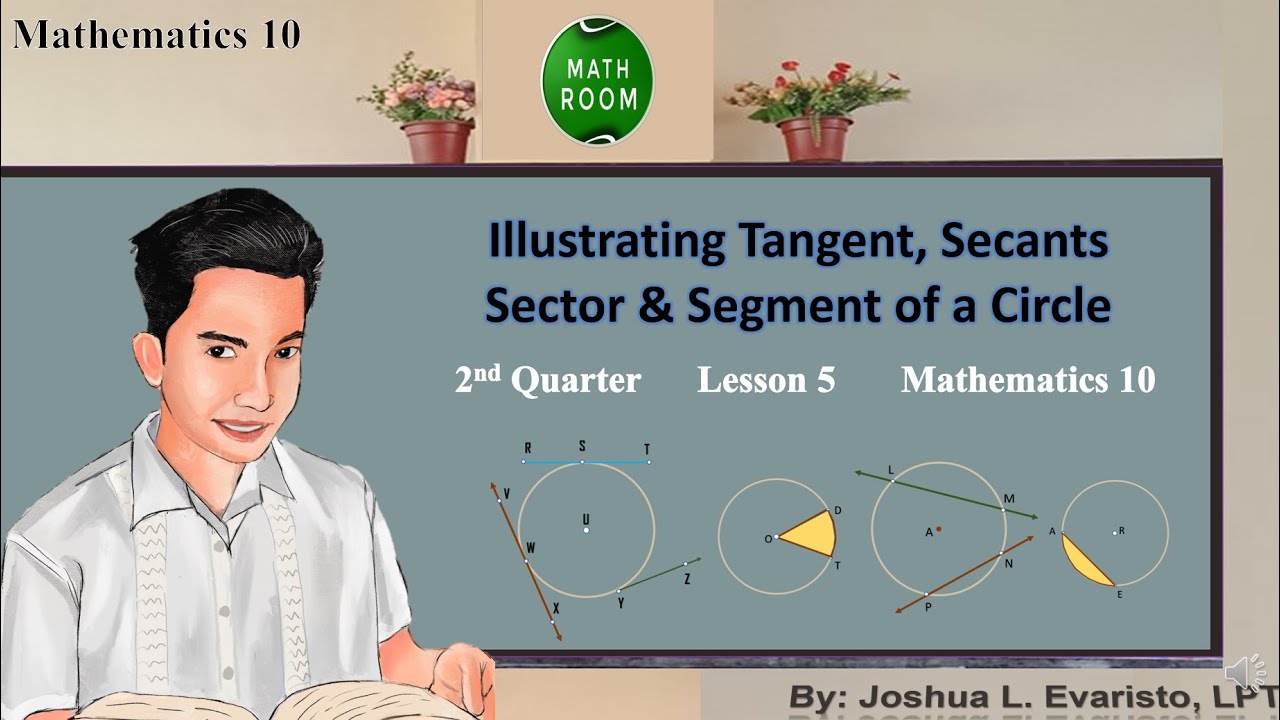 2nd Quarter Grade 10 Math -( Lesson 5) Illustrating Secant, Tangent, Sector and Segment of a Circle