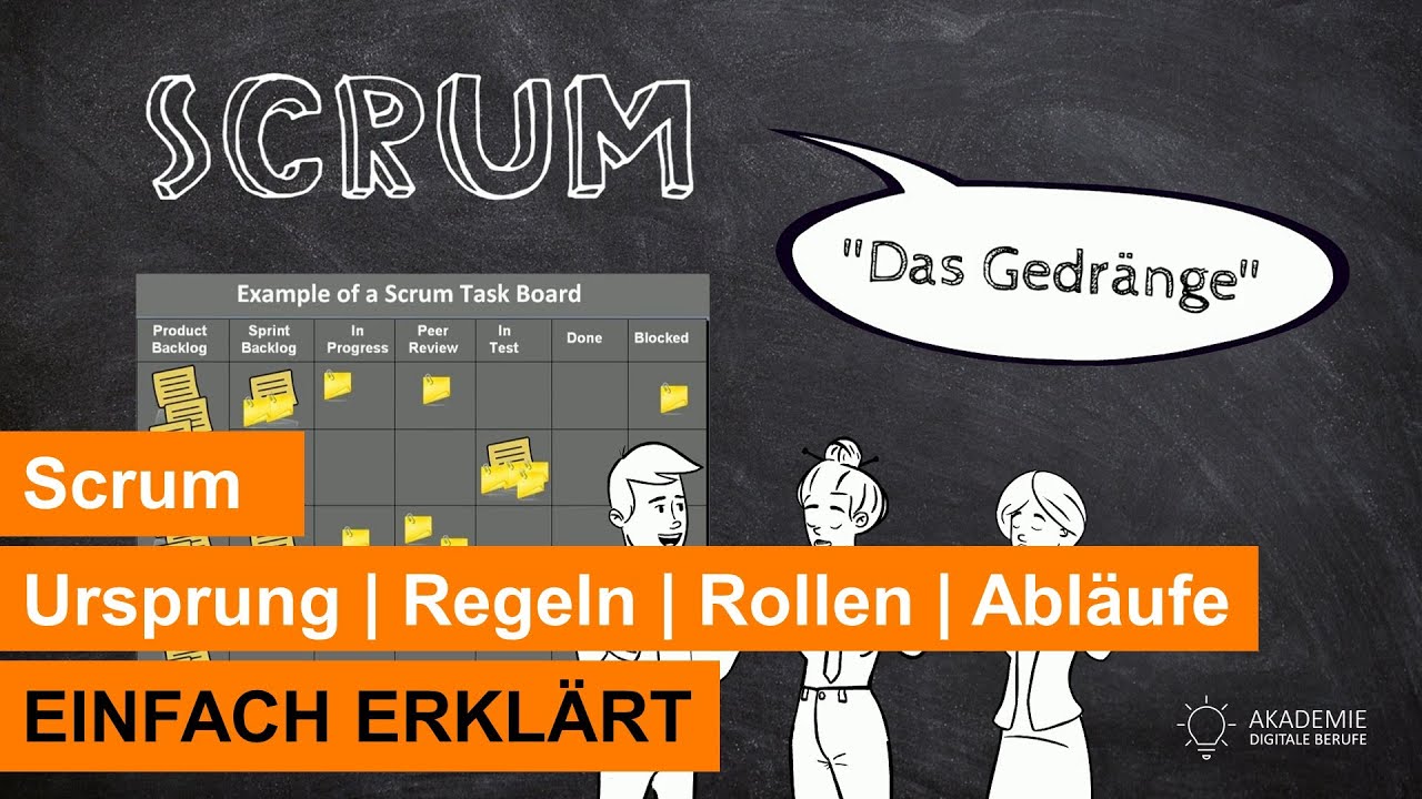 Scrum im Projektmanagement | Ursprung, Regeln, Rollen & Abl&auml;ufe | Einfach erkl&auml;rt!