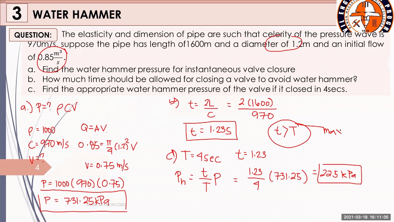 HYDRAULICS: WATER HAMMER