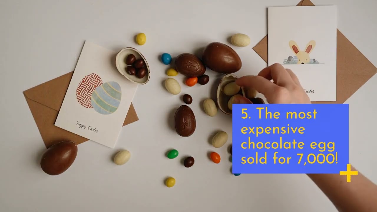 Top 10 Facts About Easter!!, Do You Know This