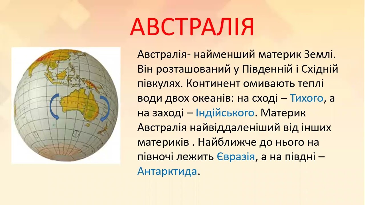 4 клас  Я досліджую світ Тема. Австралія (ліцей №26 Кириллович І.В.)