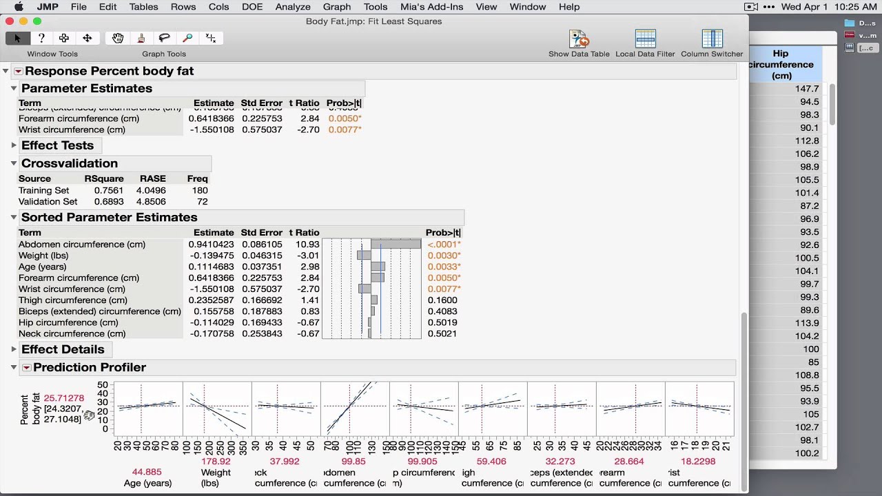Regression Modeling and Analysis in JMP