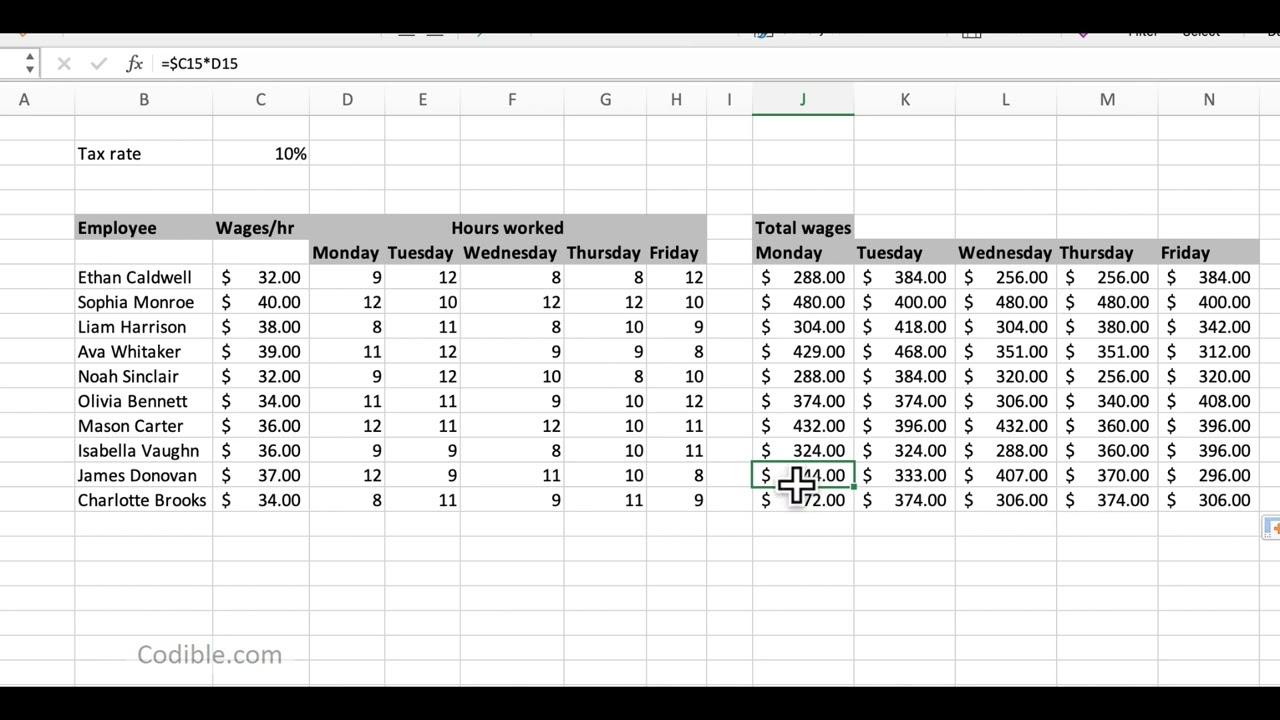 Absolute vs Relative Cell Referencing in Excel