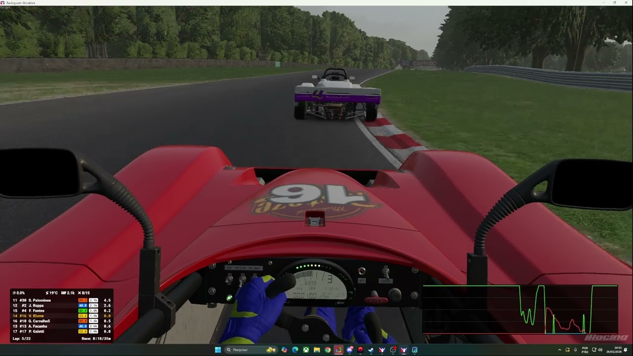 MIP Cup Fueltech - Etapa 1 [iRacing] - P23 a P5