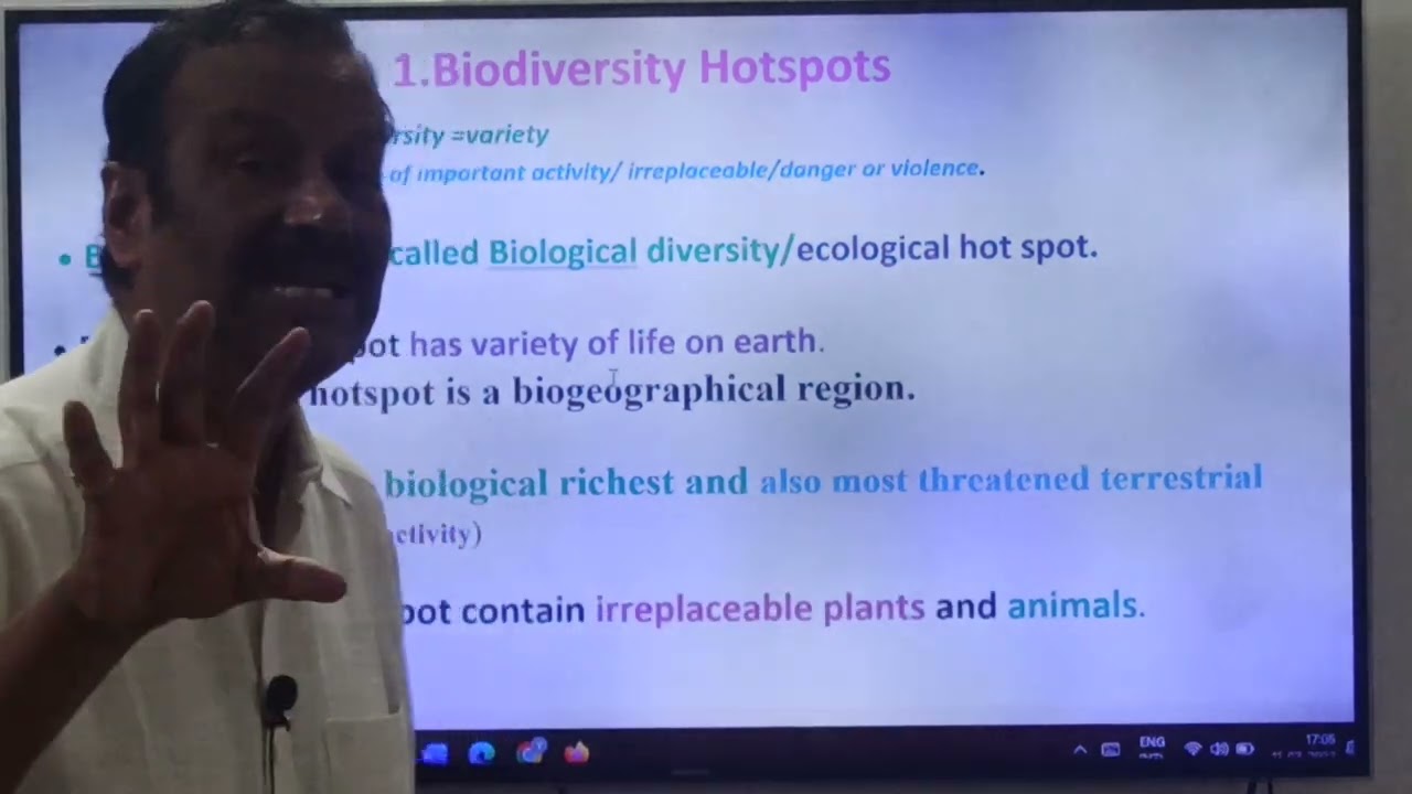 336:IN-SITU CONSERVATION:SQ-JRs:: UNIT -I::DIVERSITY OF LIVING WORLD.