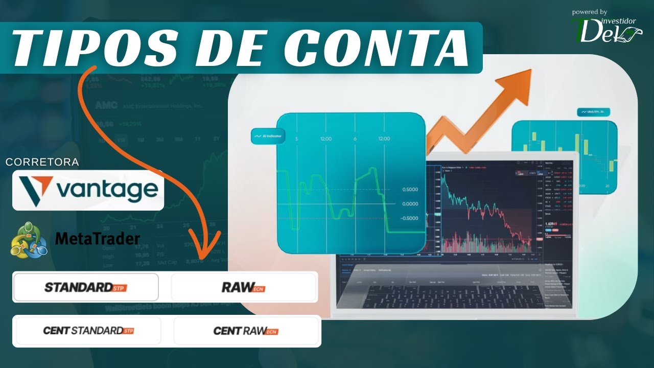 CORRETORA de Forex Vantage Markets Tipos de Conta