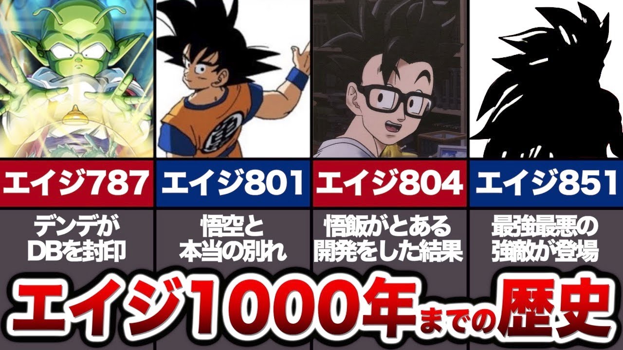 悟空は後17年で…。今後やってくるドラゴンボールの歴史について徹底解説