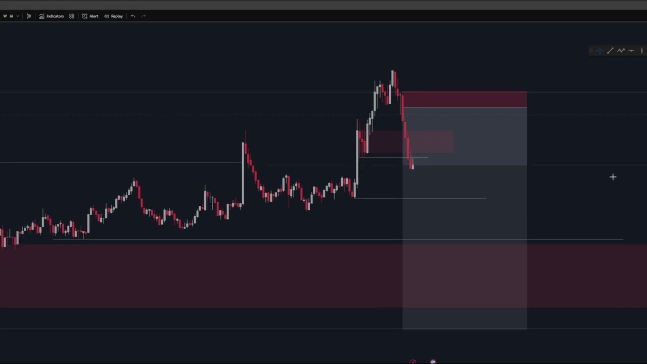 +$5,000 US30 لایف ترید