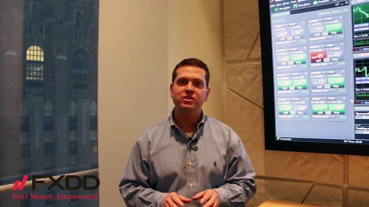 Ask FXDD - How do I Access a Mobile Trading Platform?