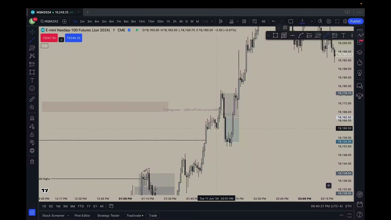 PB Trading Premium Whop - Blake_s Mech Model