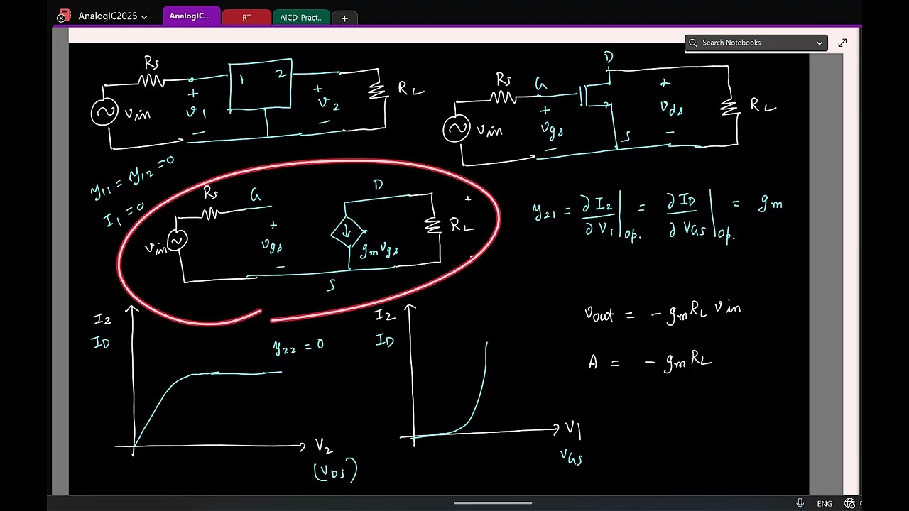 Lec 2(1): A 45 minute recap/intro to MOSFET: from the point of view of building analog circuits