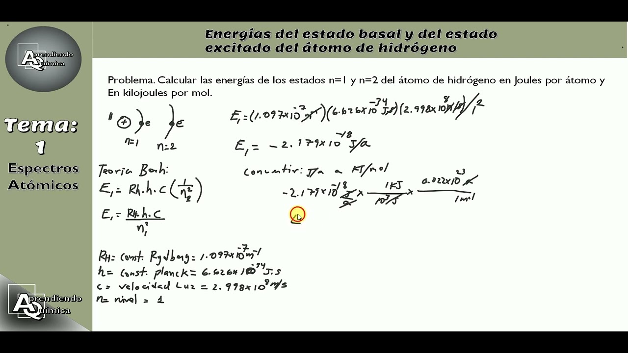 COMO CALCULAR LA ENERGIA EN LOS NIVELES PARA EL HIDROGENO
