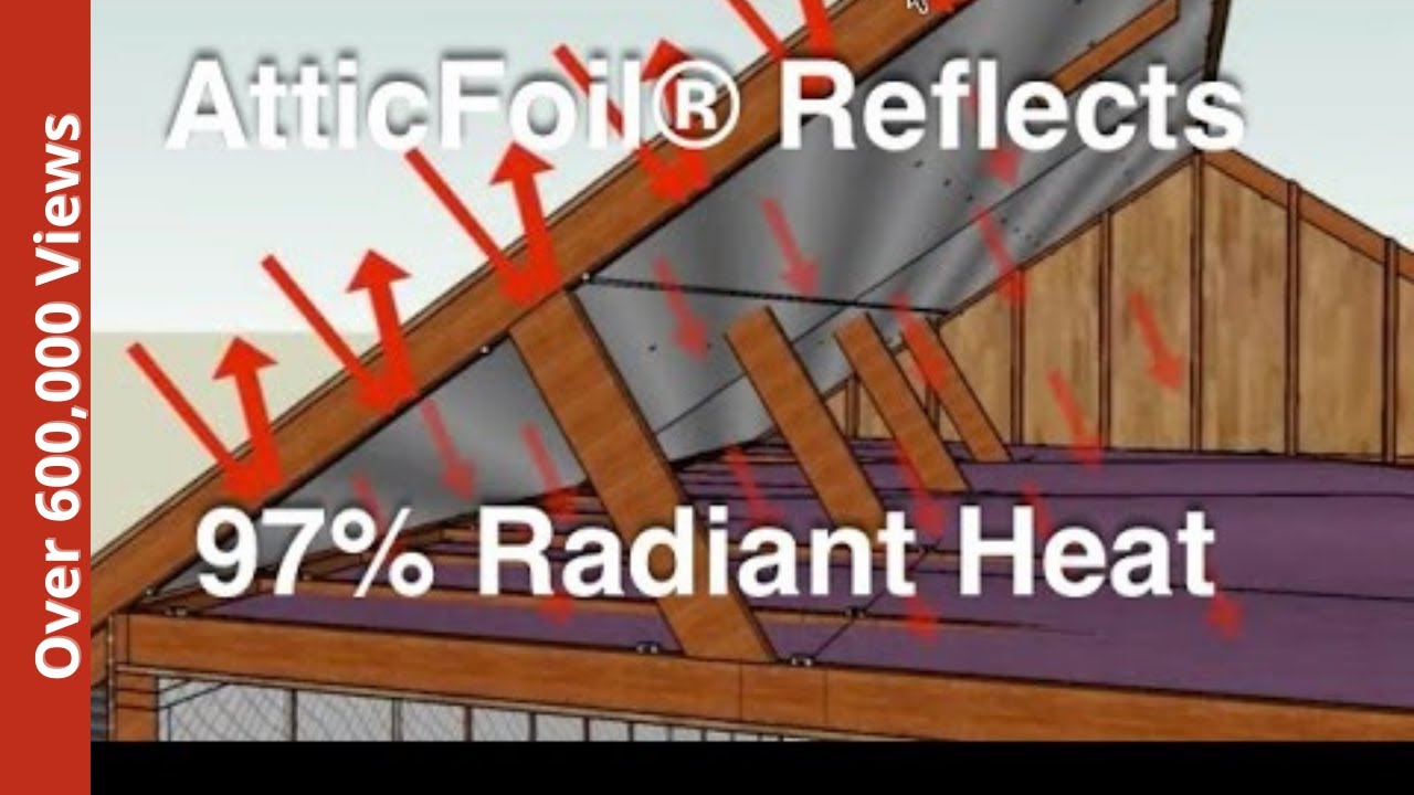 Cool Down Your Attic or How Radiant Barrier Works? - AtticFoil&reg; Reflects Heat From INSIDE The Attic