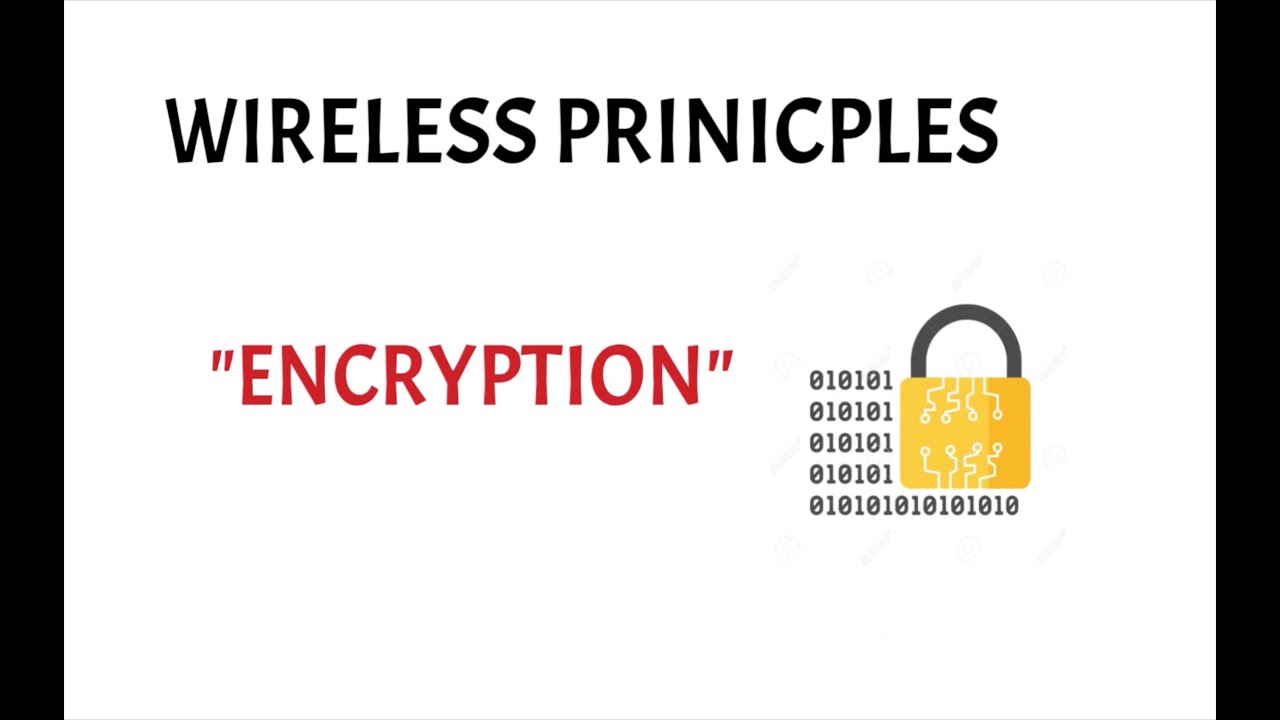 Wireless principles : Encryption | WEP , TKIP, AES | ccna 200-301