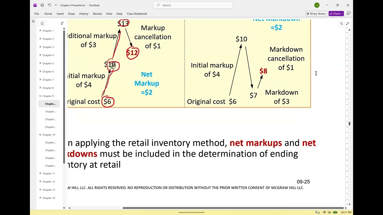 Intermediate Accounting I Chapter 9 B