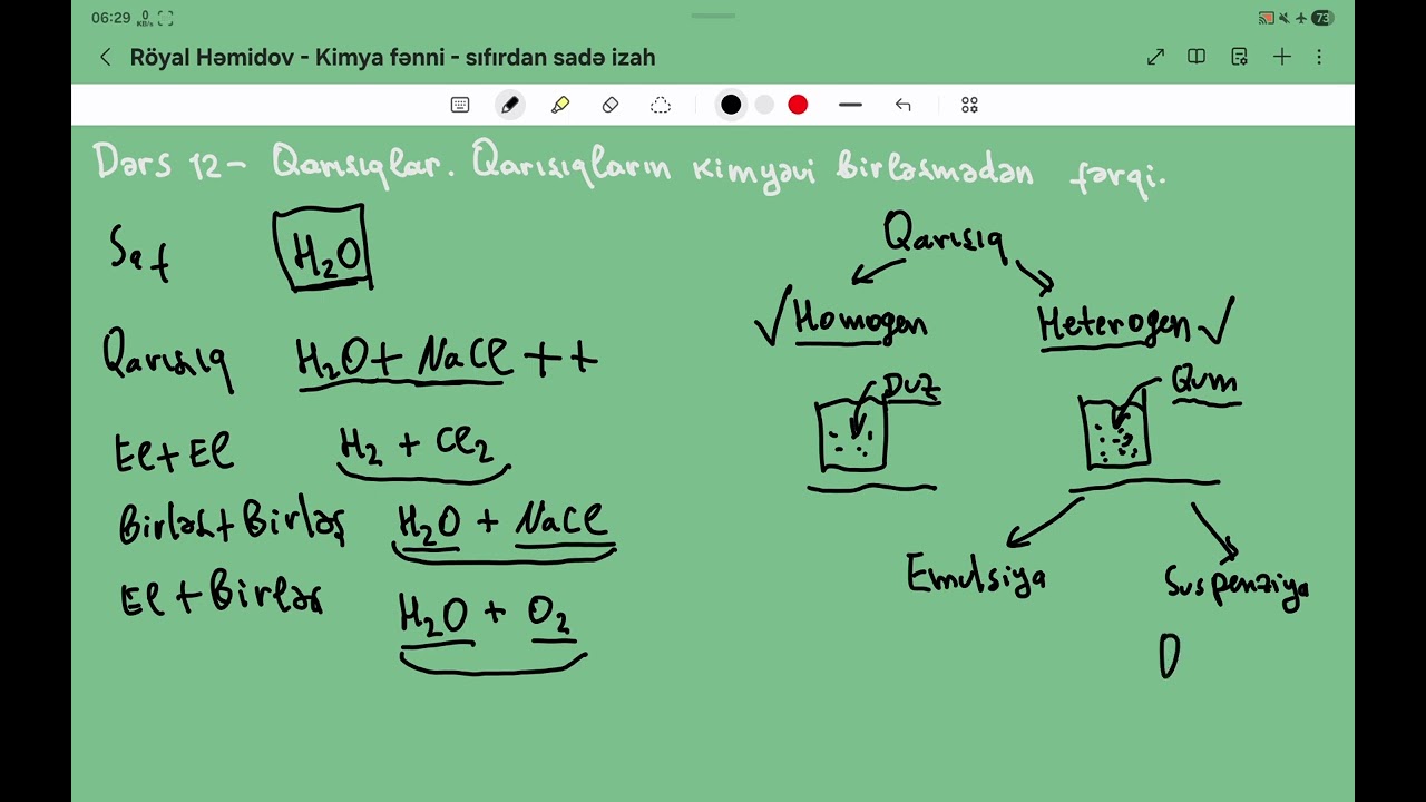 Kimya dərs 012 - qarışıqlar. Qarışıqların kimyəvi birləşmədən fərqi
