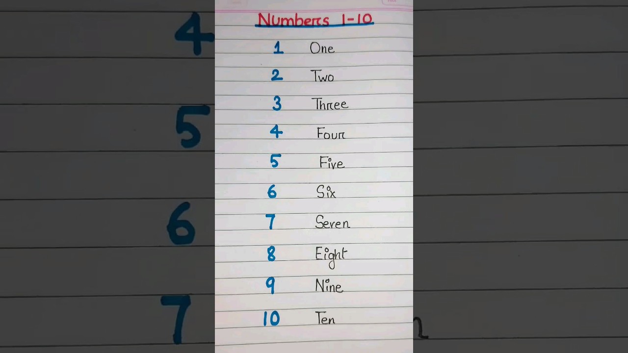 Numbers 1 to 10| One to Ten|| #learningvideosfortoddlers #Numbers #sblittlewings