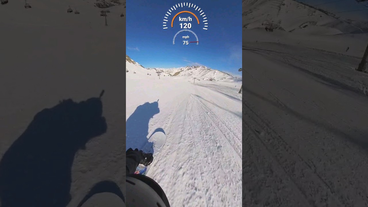 75MPH ON A SNOWBOARD 😳😳😳 #snowboarding #shortvideo #youtube