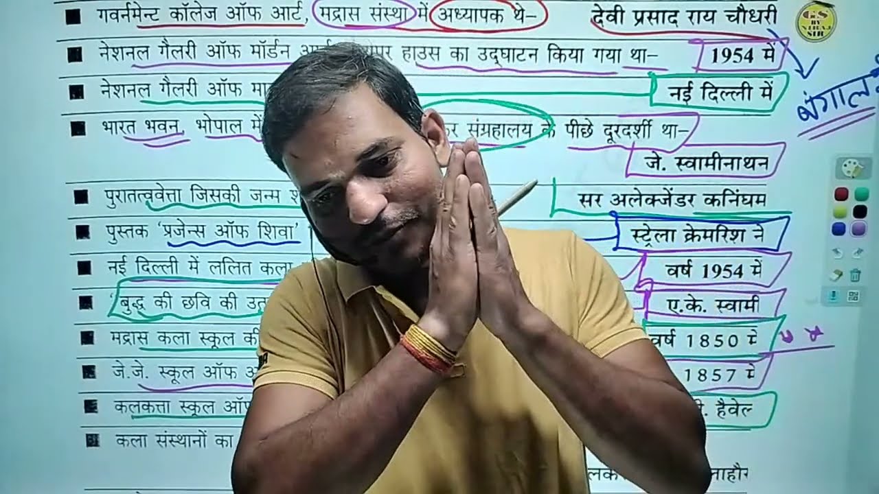 कला के संस्थान #gsbynirajsir TGT PGT LtGrade KVS EMRC Art Special Top 38MCQ Test #tgtart2022 #pgtart