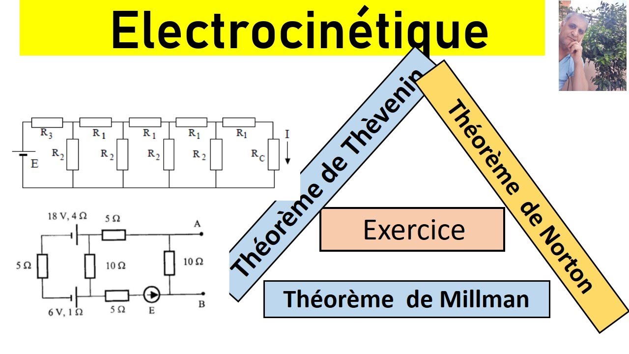 Électrocinétique série 3