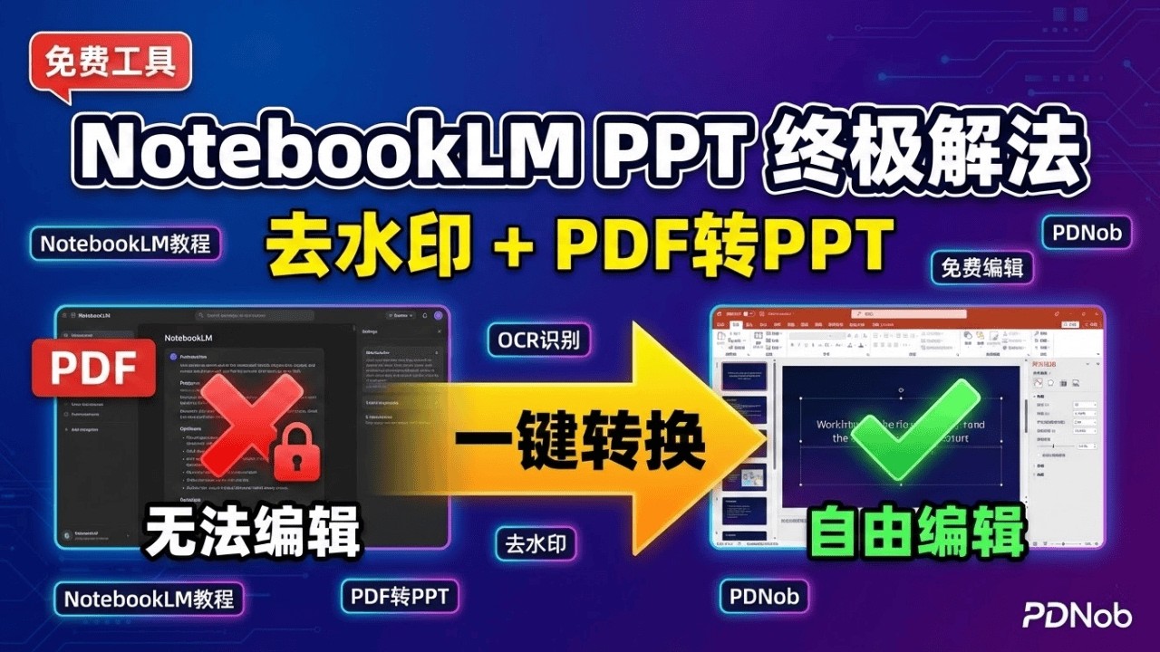 NotebookLM 简报修改懒人包：这招让你的AI 简报 PDF 秒变可编辑 PPT！