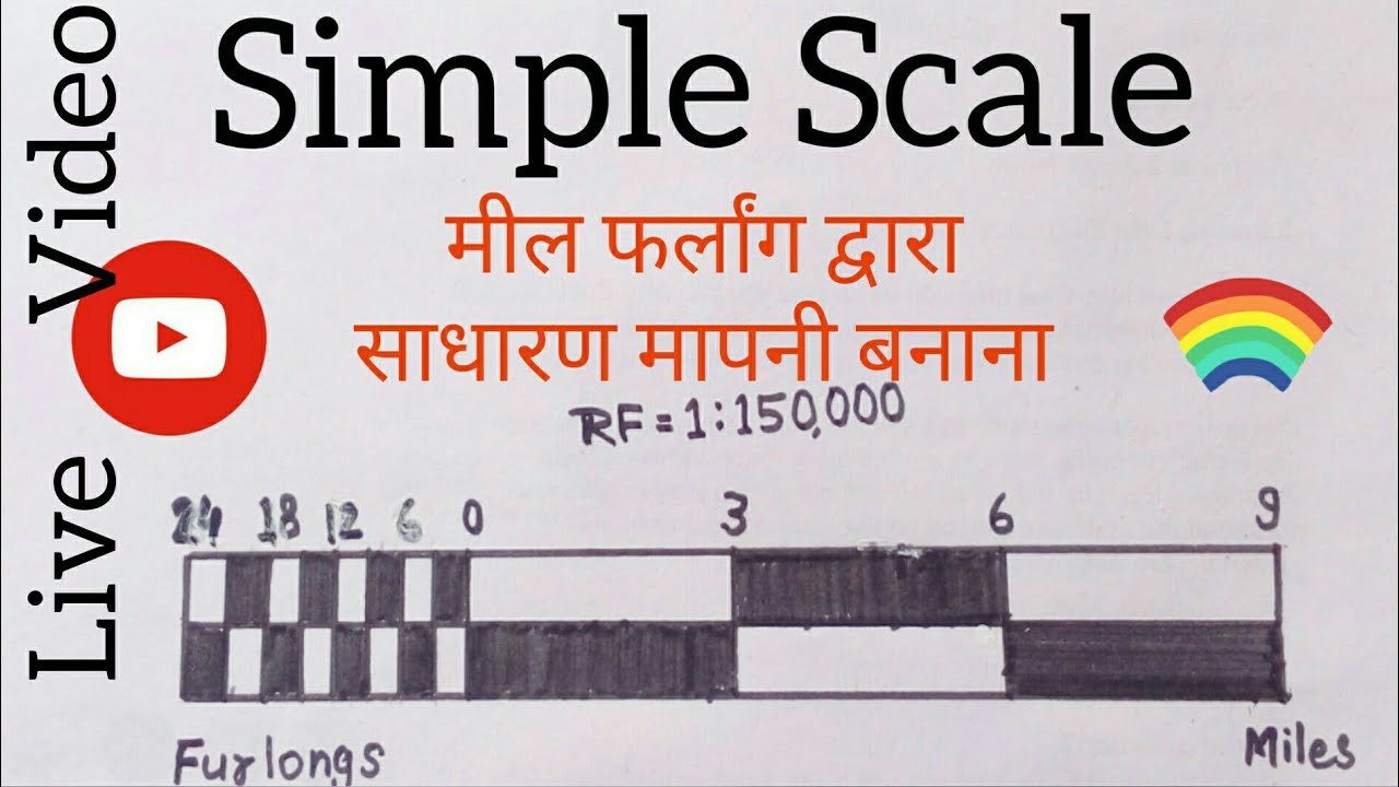 साधारण मापनी || Simple Scale