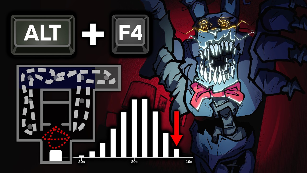 Как 4 новых глюка сломали КАЖДЫЙ* скоростной забег FNaF4
