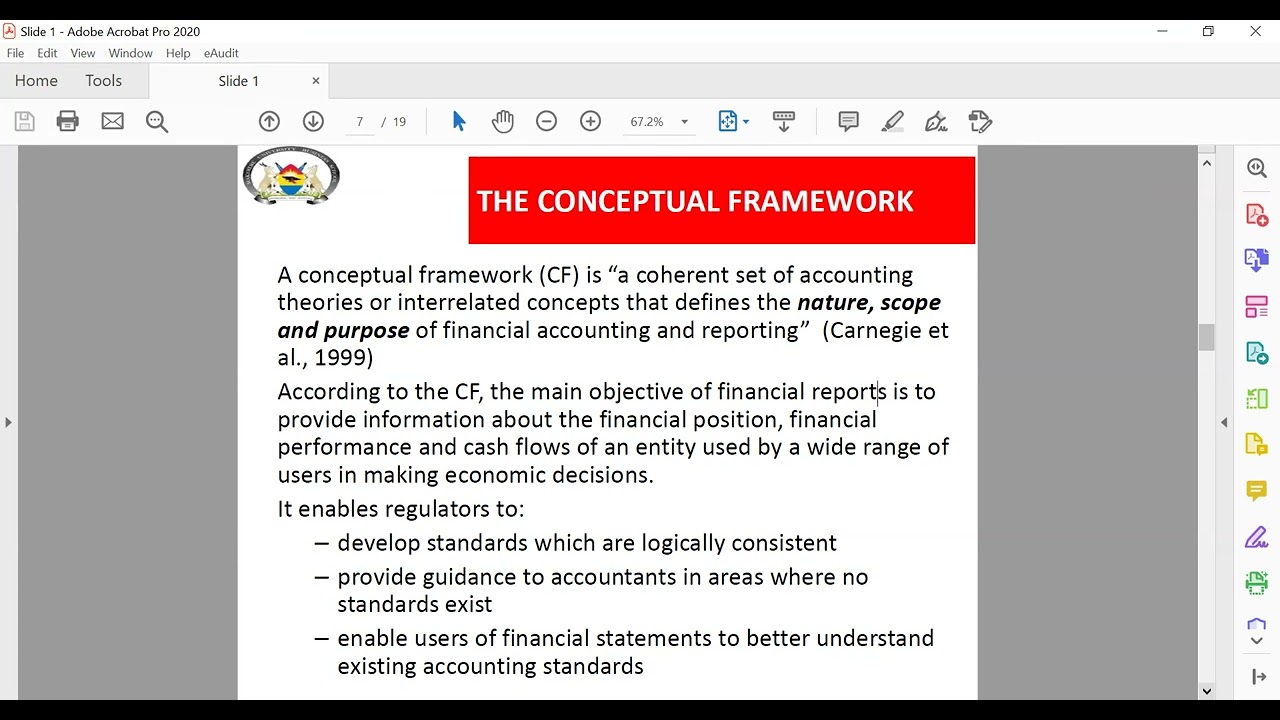 Conceptual Framework in Accounting | Explained for Students
