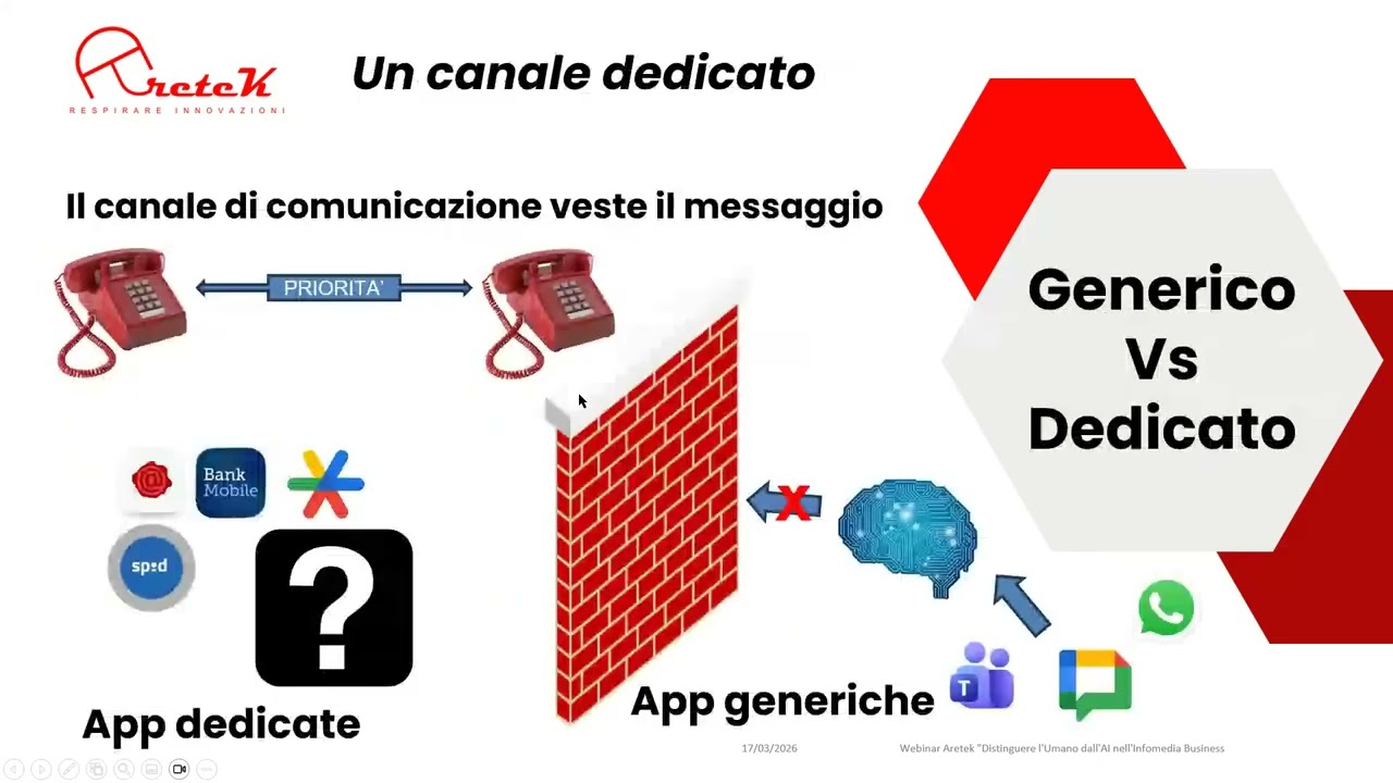 Webinar AreteK 