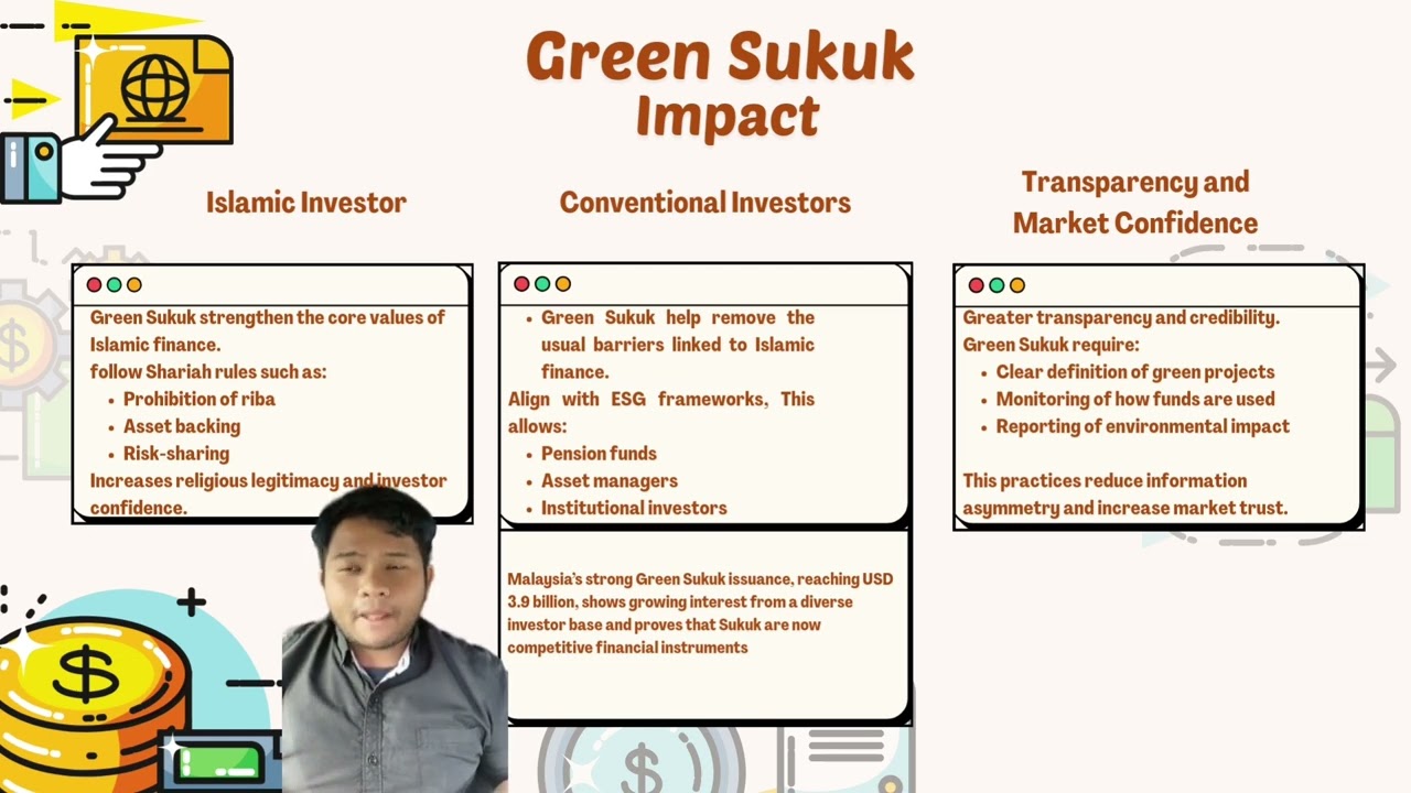 MAF653:FINANCIAL MARKET (CASE STUDY)