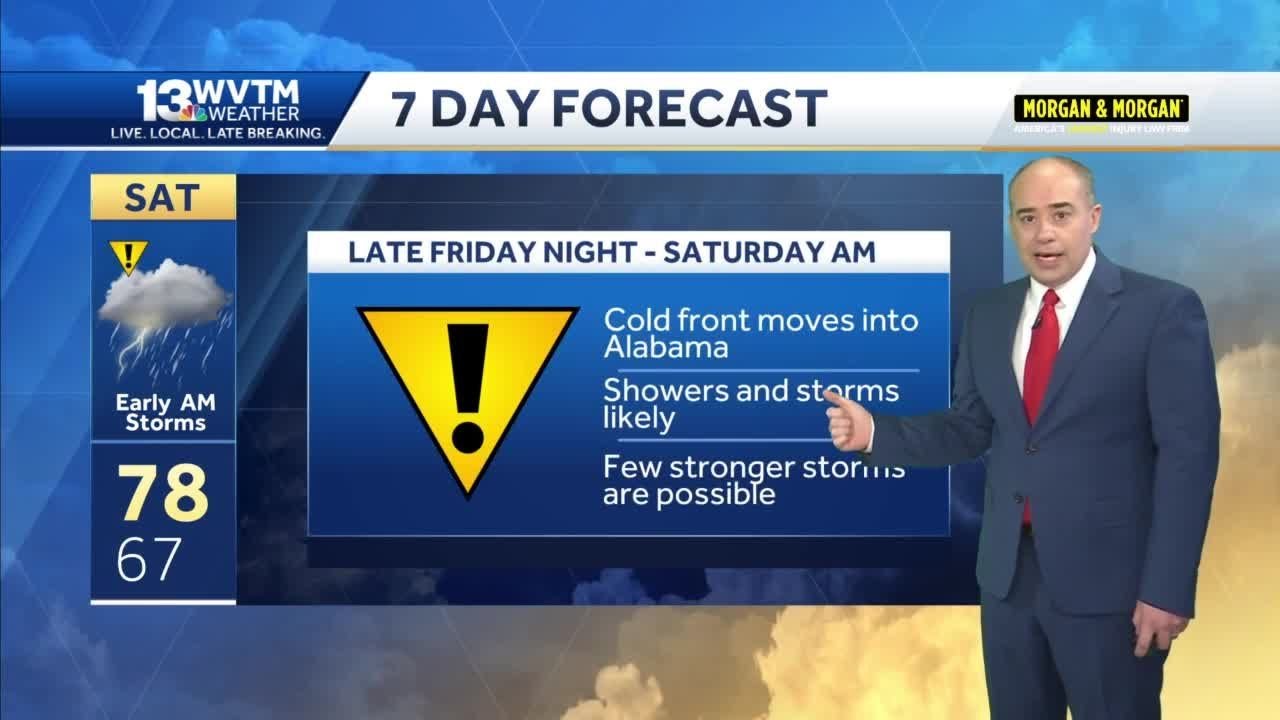 Quiet for now, more Impact Weather for Alabama by Friday night