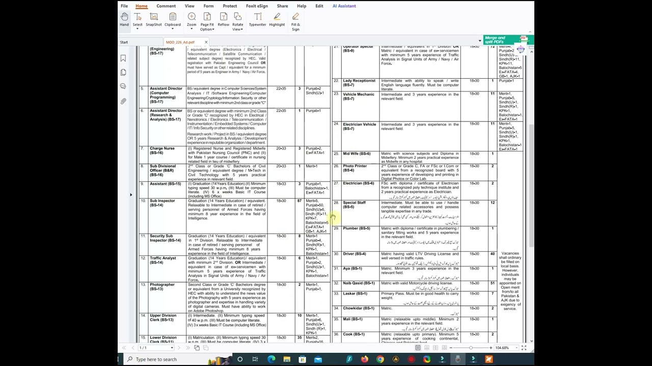 Ministry of Defence Recruitment 2026 Part 2 | 200+ Jobs | All Levels | Full Details