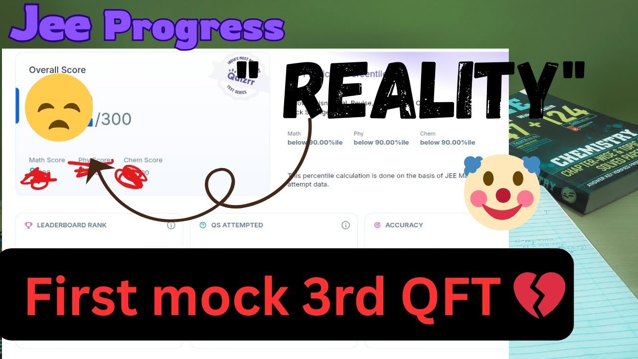 QFT 3 | First Mock Reality 😭💔| Mathongo Full Test Experience | JEE Dropper